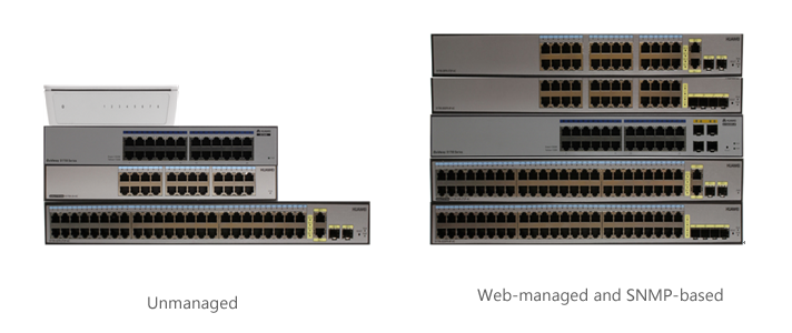 S1700-Series-Enterprise-Switches_banner