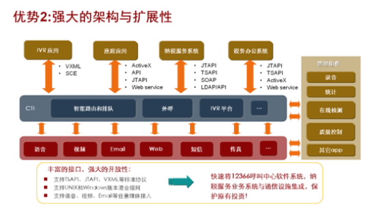 公司股权分配结构